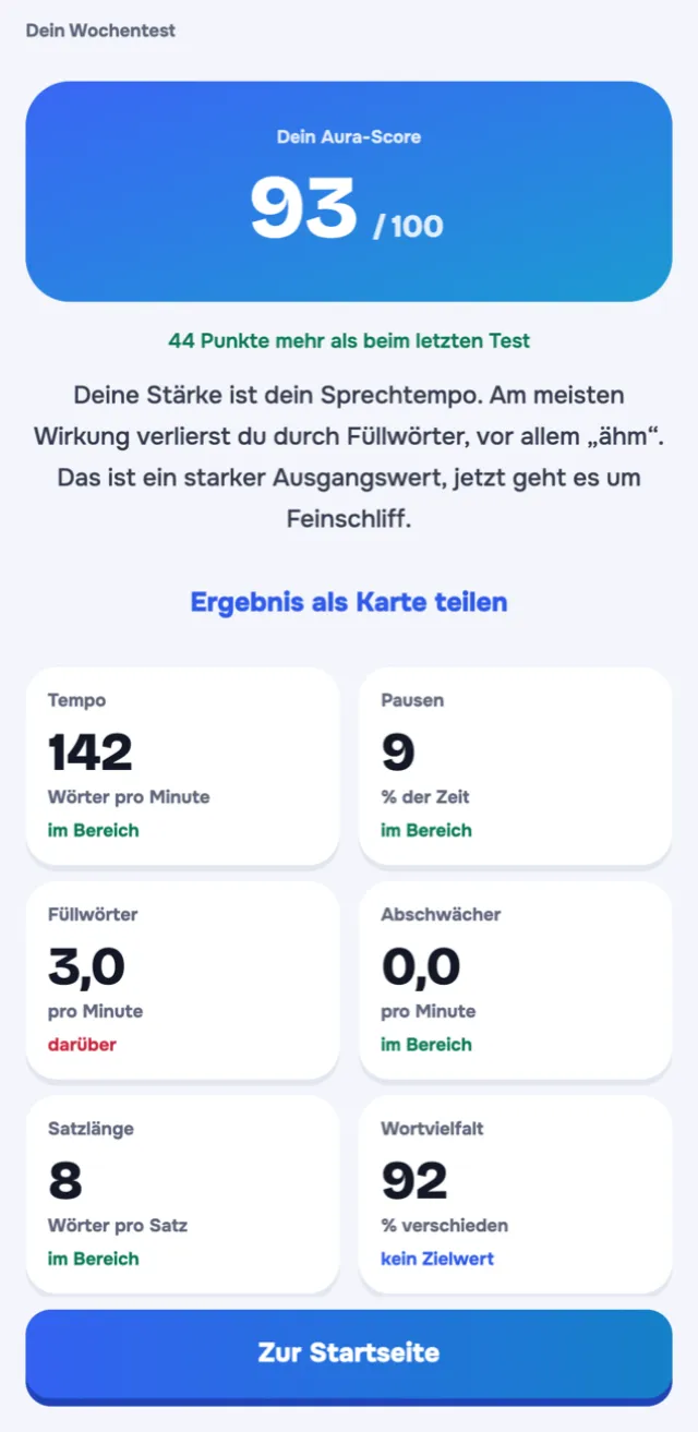 App-Bildschirm Wochentest mit Aura-Score und Werten für Tempo, Pausen, Füllwörter und Abschwächer